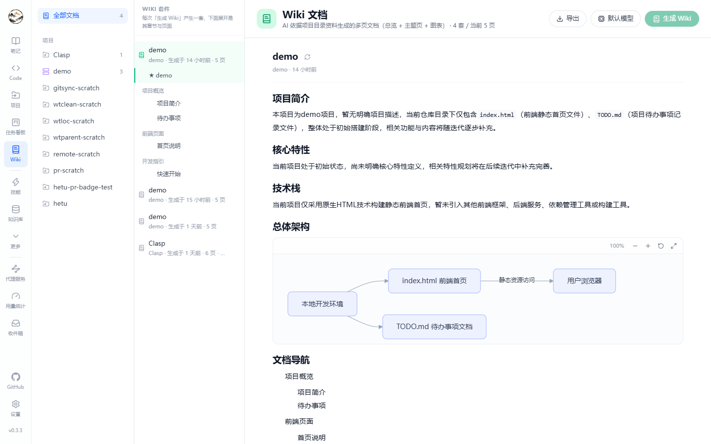 Wiki 页：按套件分组的生成结果与章节